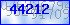 codegrafik