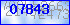 codegrafik